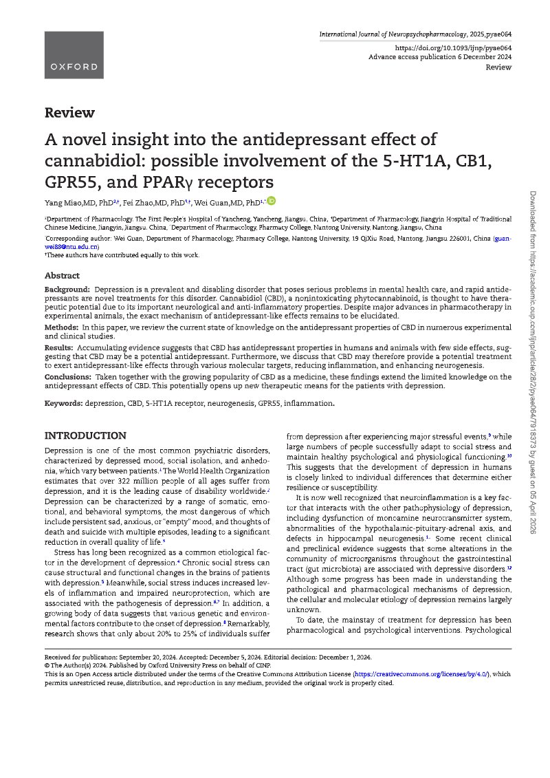 Capa: A Novel Insight Into The Antidepressant Effect Of Cannabidiol Possible Involvement Of The 5ht1a Cb1 Gpr55 And Pparγ Receptors